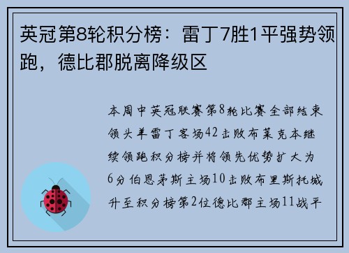 英冠第8轮积分榜：雷丁7胜1平强势领跑，德比郡脱离降级区